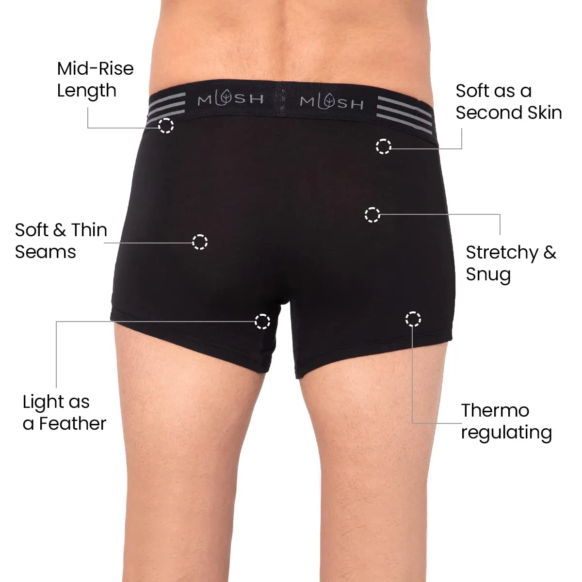 Mush Ultra Soft, Breathable, Feather Light Men's Bamboo Trunk || Naturally Anti-Odor and Anti-Microbial Bamboo Innerwear Pack of 3 (M, Grey White and Black)